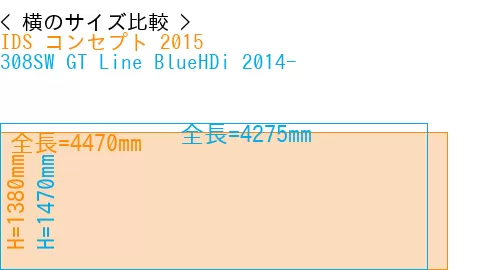 #IDS コンセプト 2015 + 308SW GT Line BlueHDi 2014-
